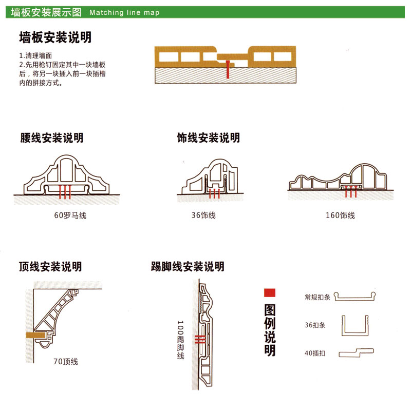 集成墙饰